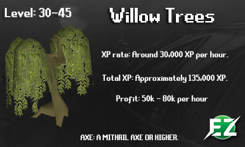 osrs woodcutting guide 1-99 woodcutting osrs 2023 osrs willow tree osrs willow tree farming osrs willow tree locations osrs willow tree grow time osrs willow trees location osrs willow trees farming osrs willow tree sapling osrs willow tree near bank osrs willow tree farm osrs willow tree seed